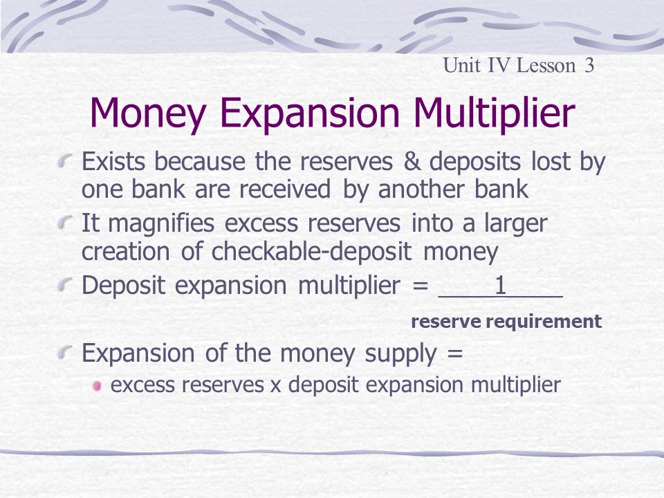 Money Expansion Multiplier