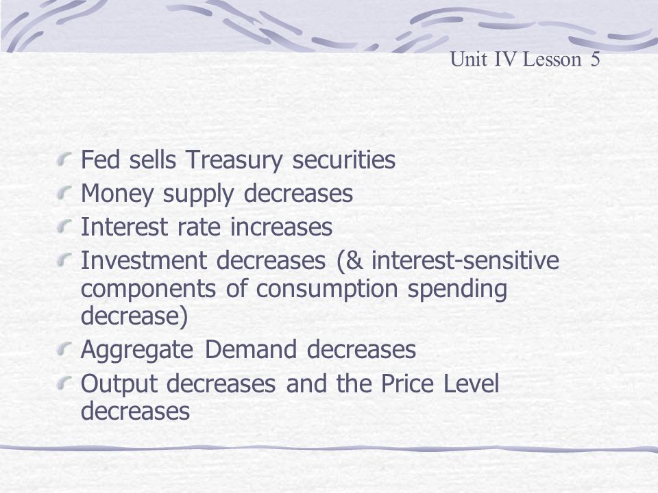 Fed sells Treasury securities Money supply decreases