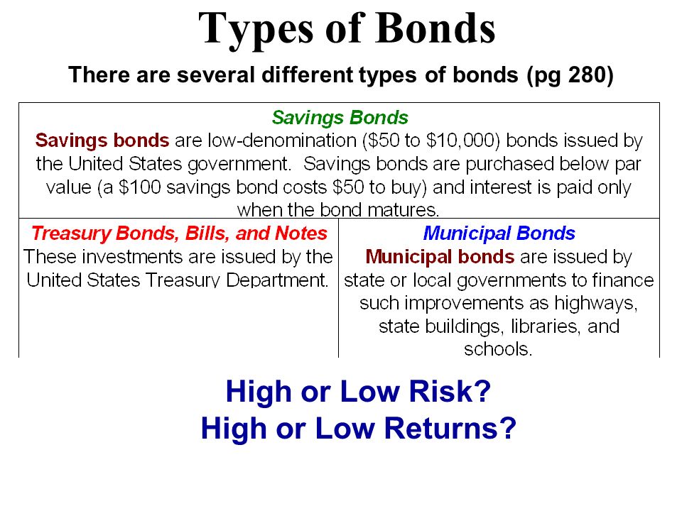 There are several different types of bonds (pg 280)