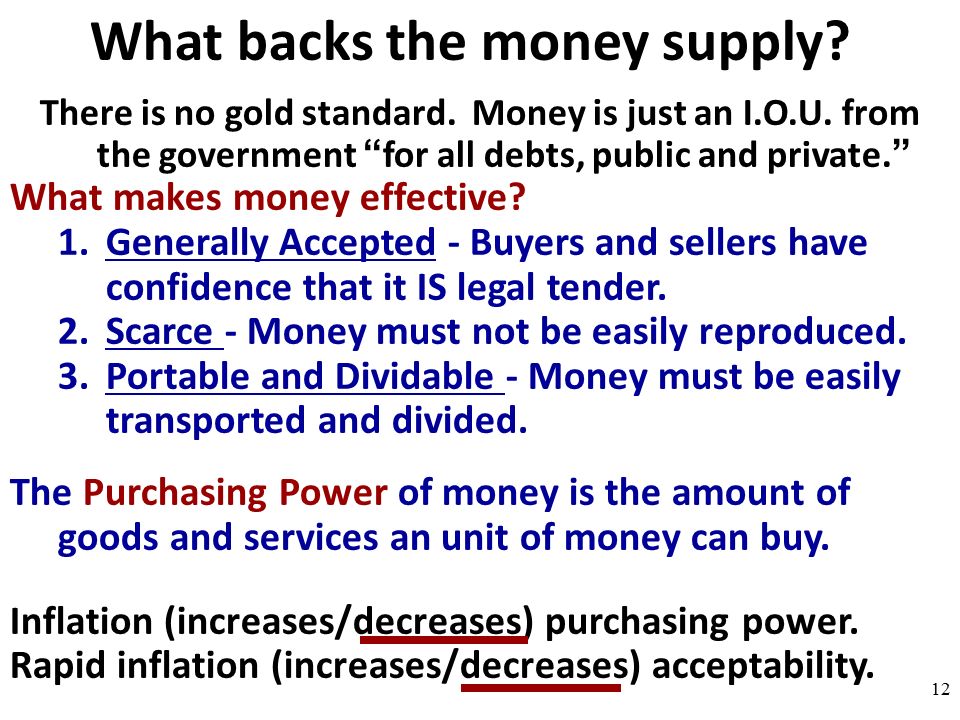 What backs the money supply