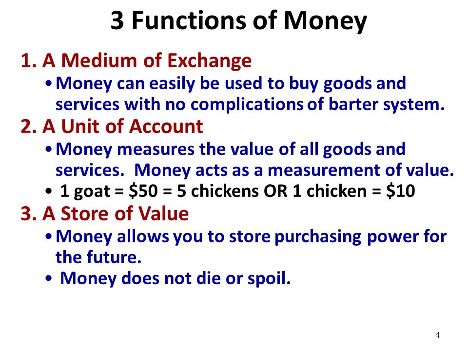 3 Functions of Money 1. A Medium of Exchange 2. A Unit of Account