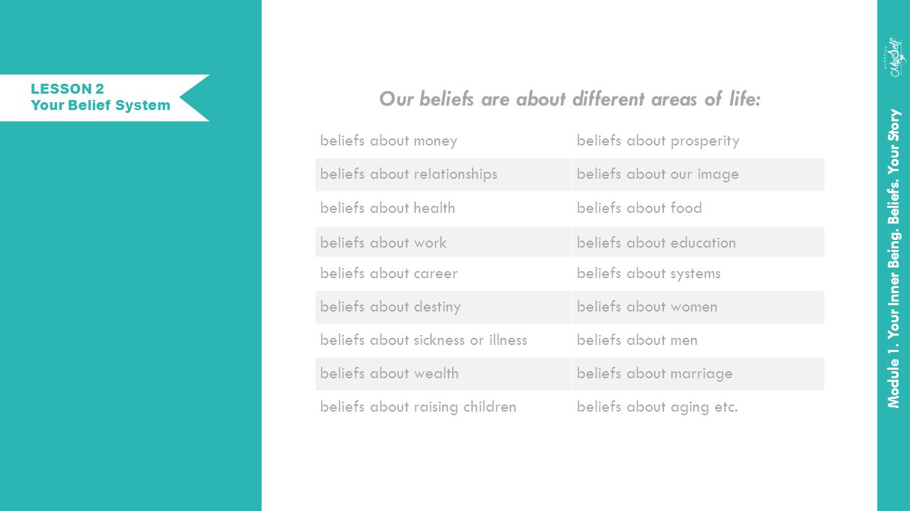 Our beliefs are about different areas of life: