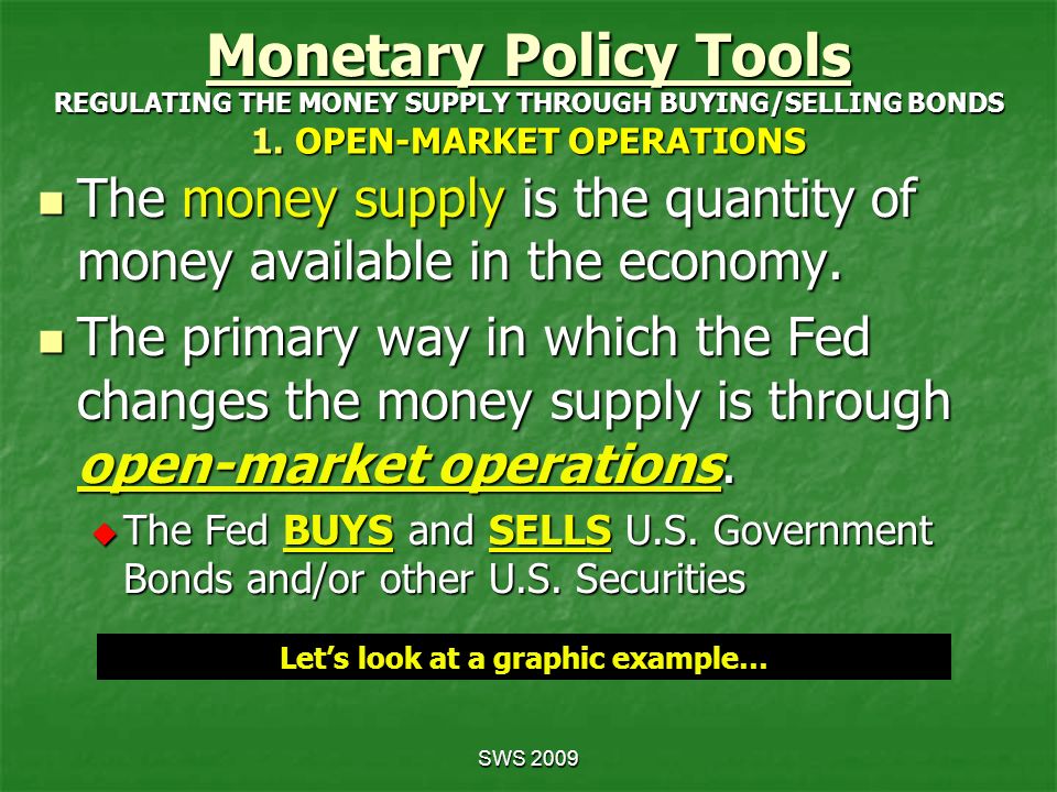 Monetary Policy & Federal Reserve