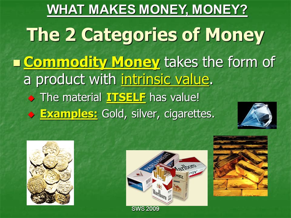 The 2 Categories of Money