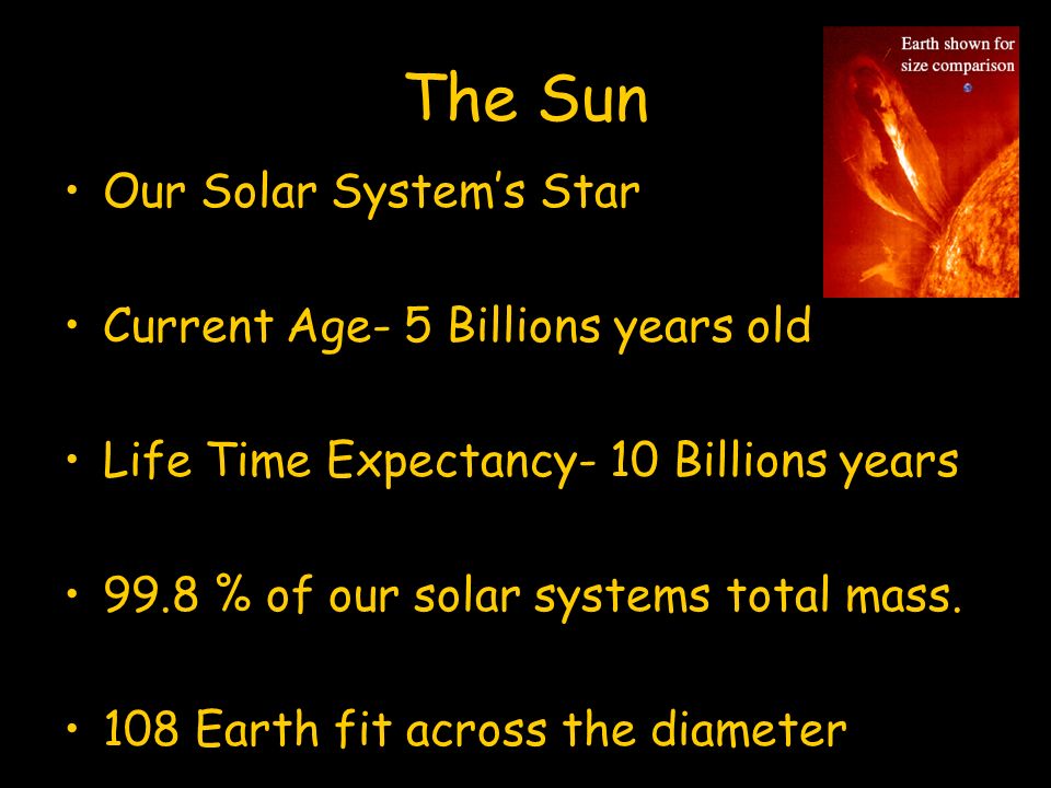 The Sun Our Solar System’s Star Current Age- 5 Billions years old