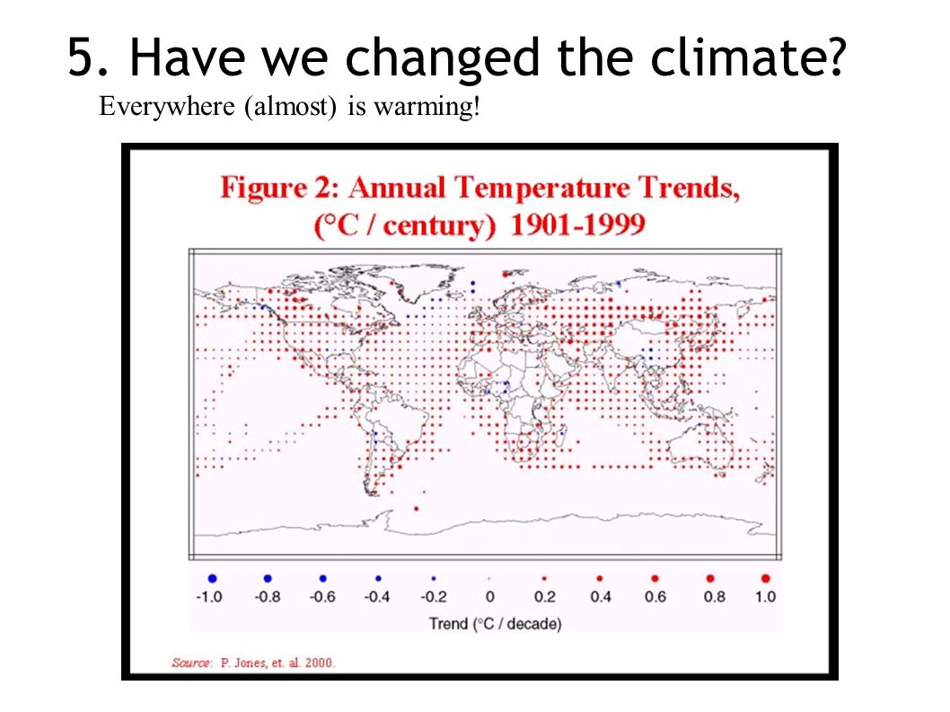 5. Have we changed the climate