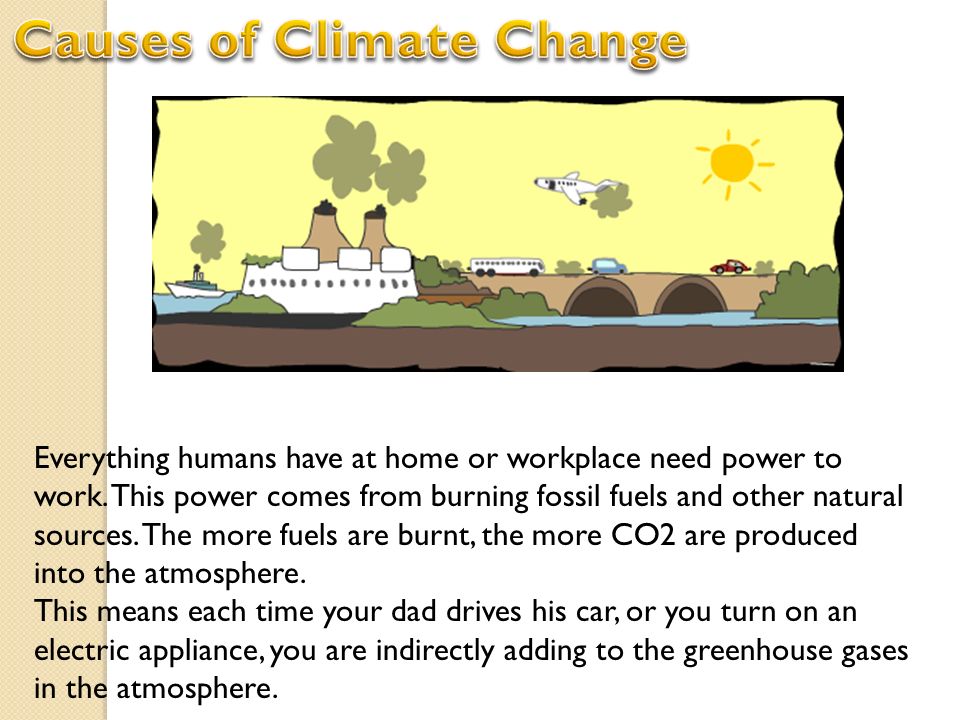 Causes of Climate Change