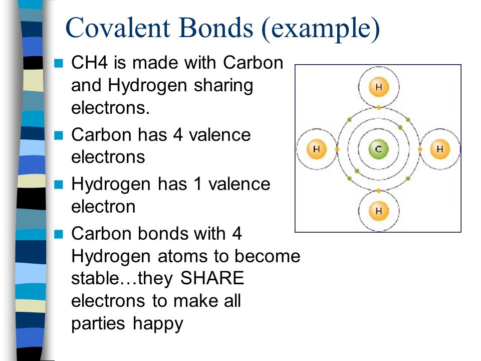 Covalent Bonds (example)
