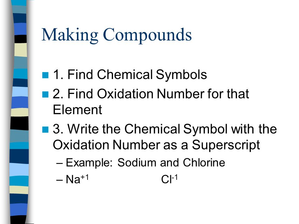 Making Compounds 1. Find Chemical Symbols