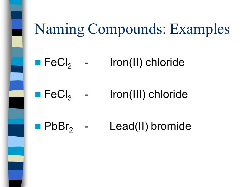 Naming Compounds: Examples