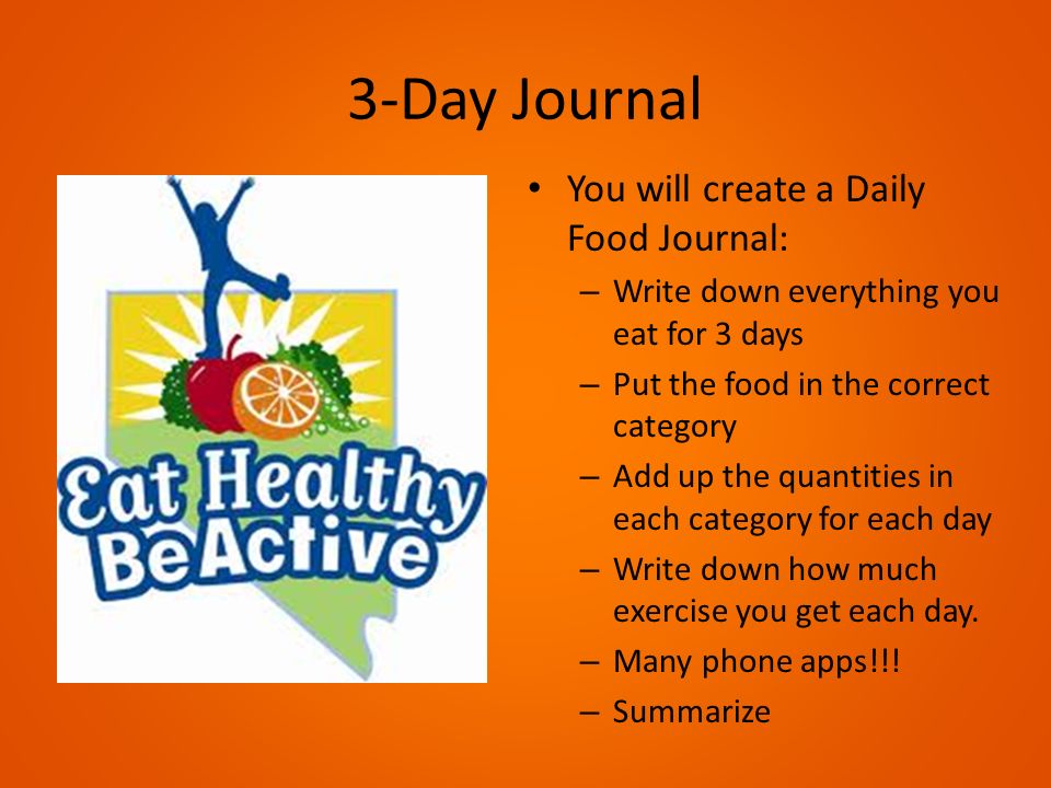 3-Day Journal You will create a Daily Food Journal: