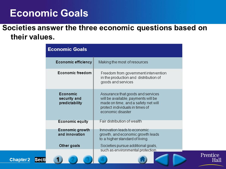 Economic Goals Societies answer the three economic questions based on their values. Economic Goals.