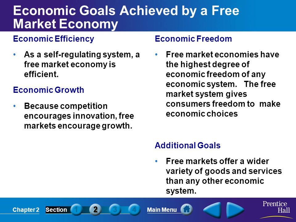Economic Goals Achieved by a Free Market Economy