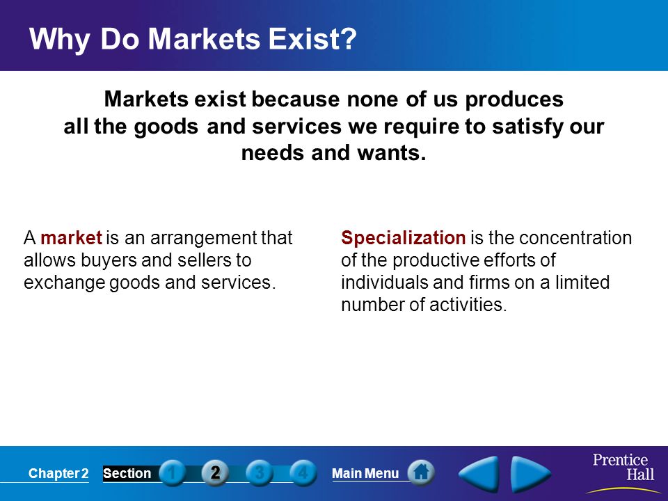 Why Do Markets Exist Markets exist because none of us produces all the goods and services we require to satisfy our needs and wants.