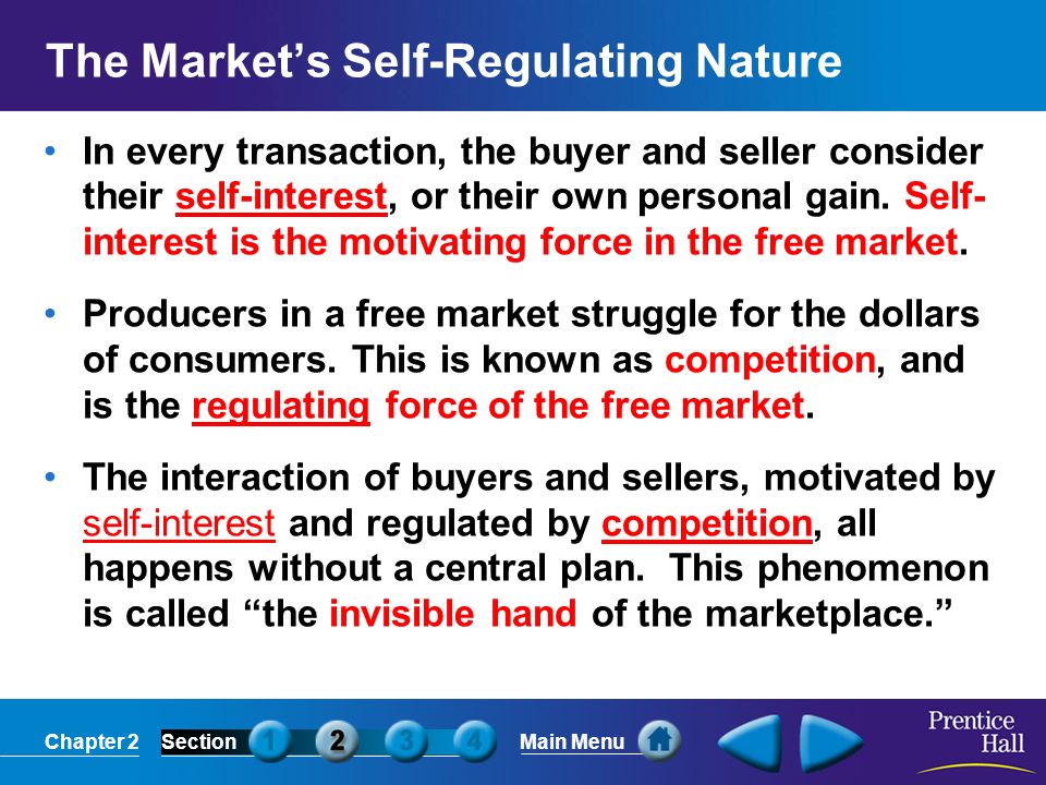 The Market’s Self-Regulating Nature