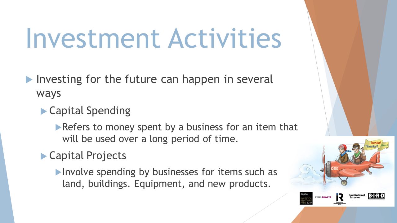 Investment Activities