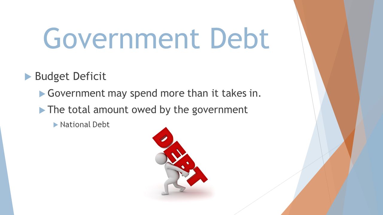 Government Debt Budget Deficit