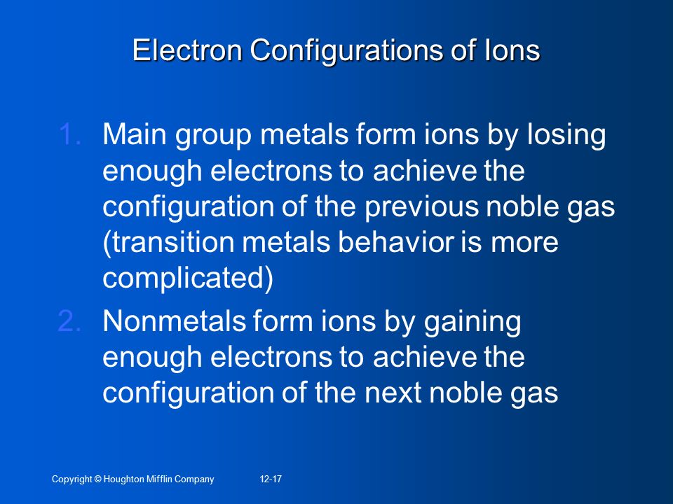 Electron Configurations of Ions