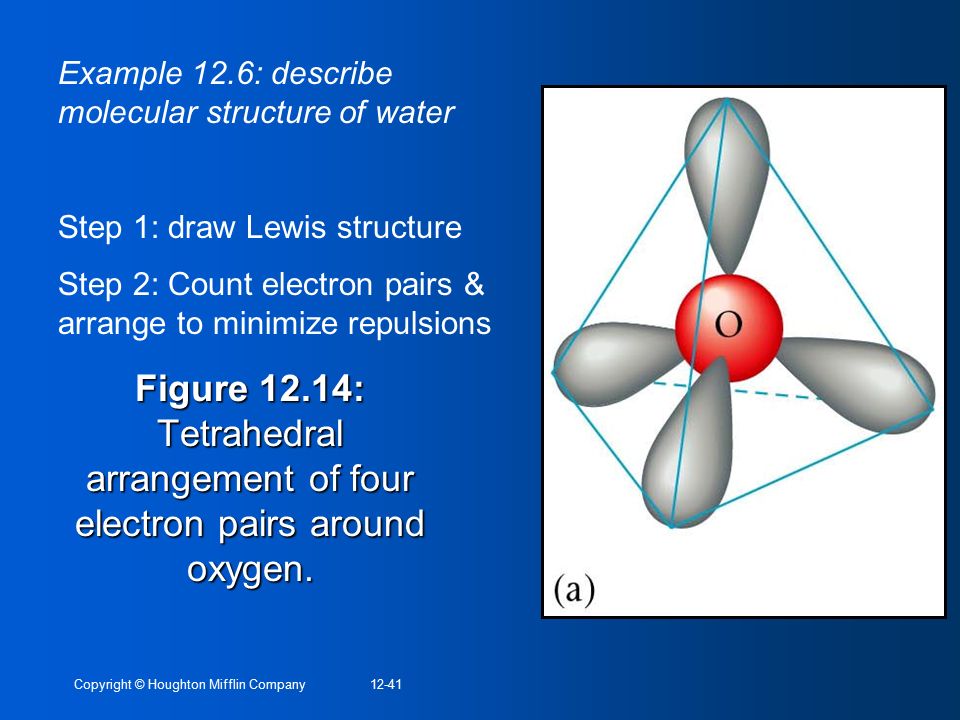 Example 12.6: describe molecular structure of water