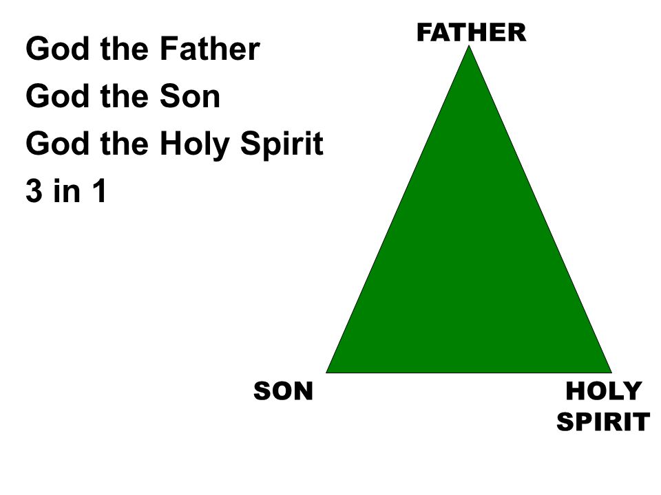 God the Father God the Son God the Holy Spirit 3 in 1 FATHER SON