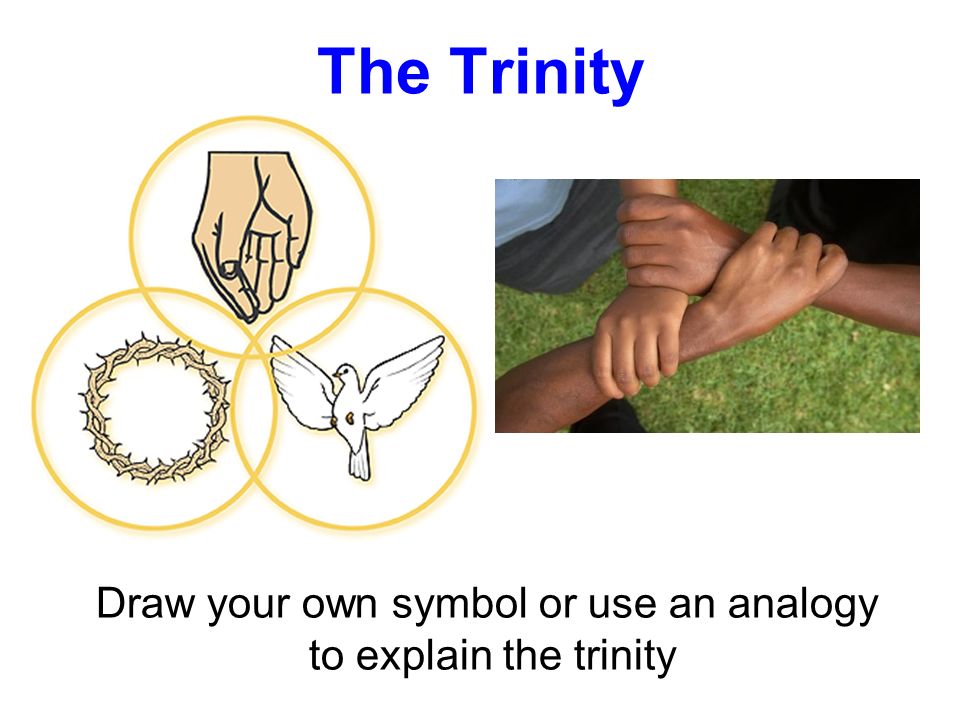 Draw your own symbol or use an analogy