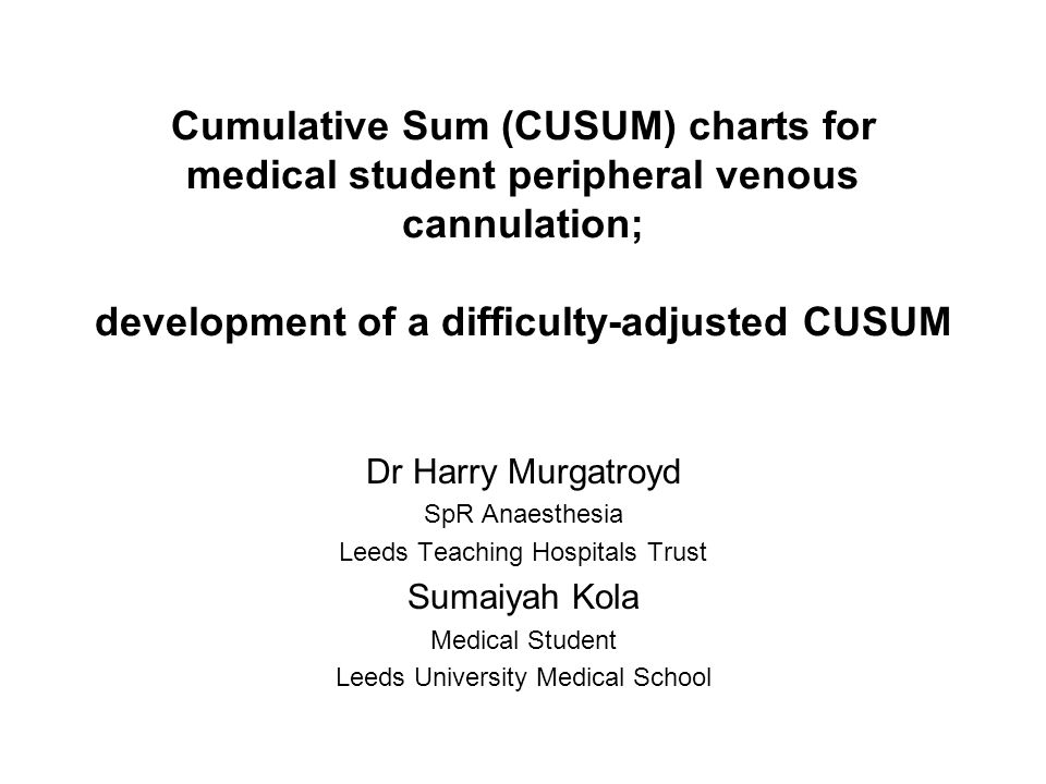Cusum Chart Ppt