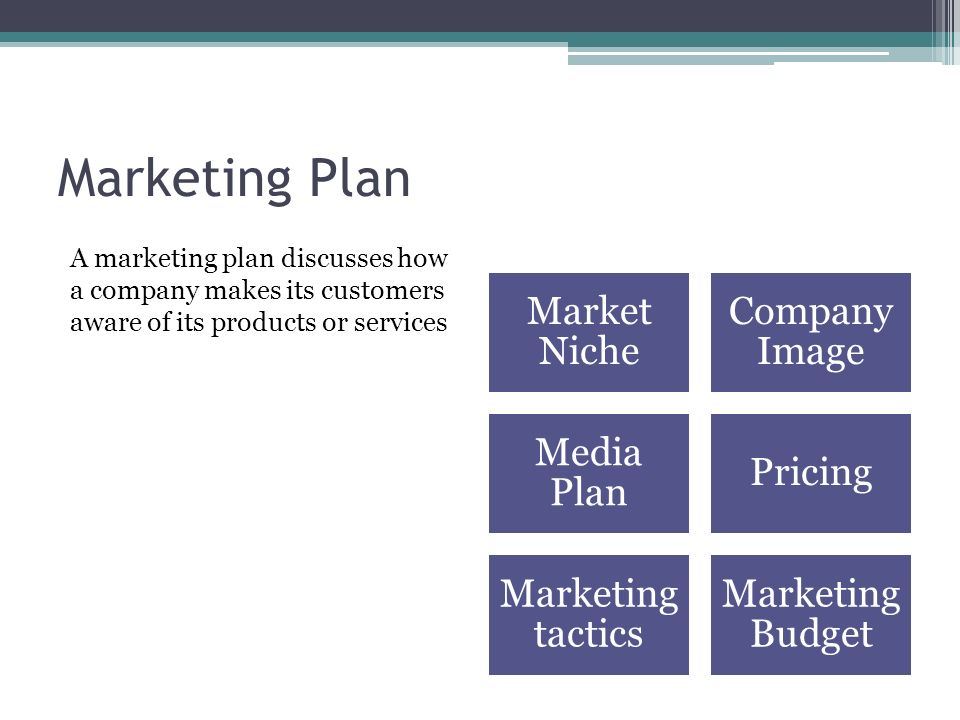 Marketing Plan A marketing plan discusses how a company makes its customers aware of its products or services.