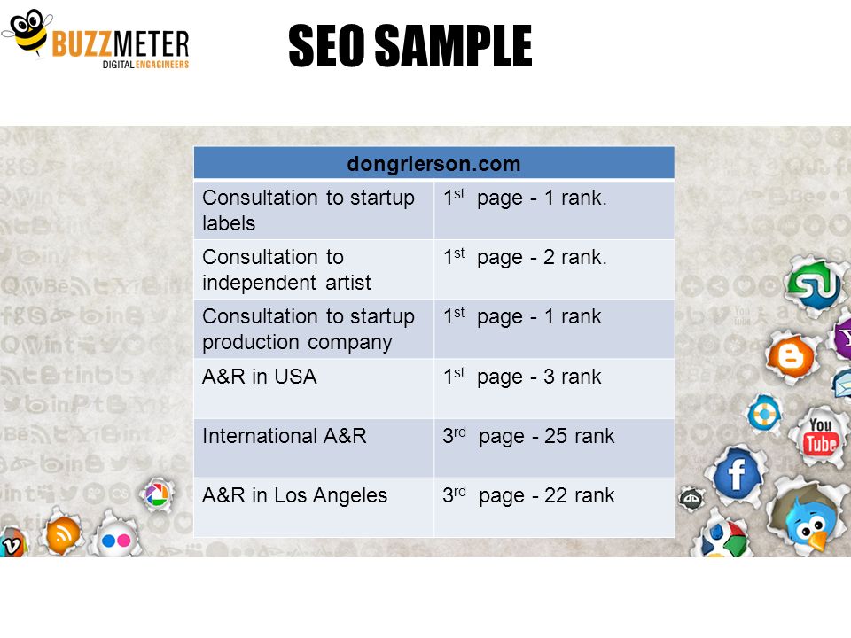 SEO SAMPLE dongrierson.com Consultation to startup labels
