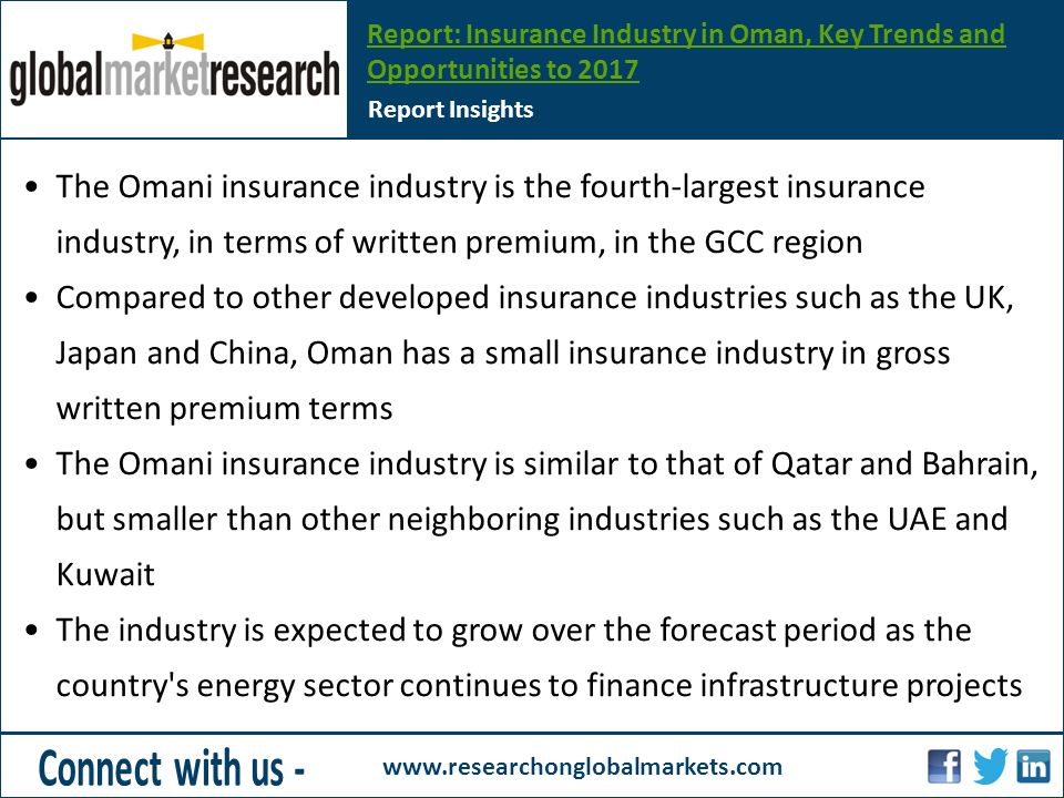 Report: Insurance Industry in Oman, Key Trends and Opportunities to 2017