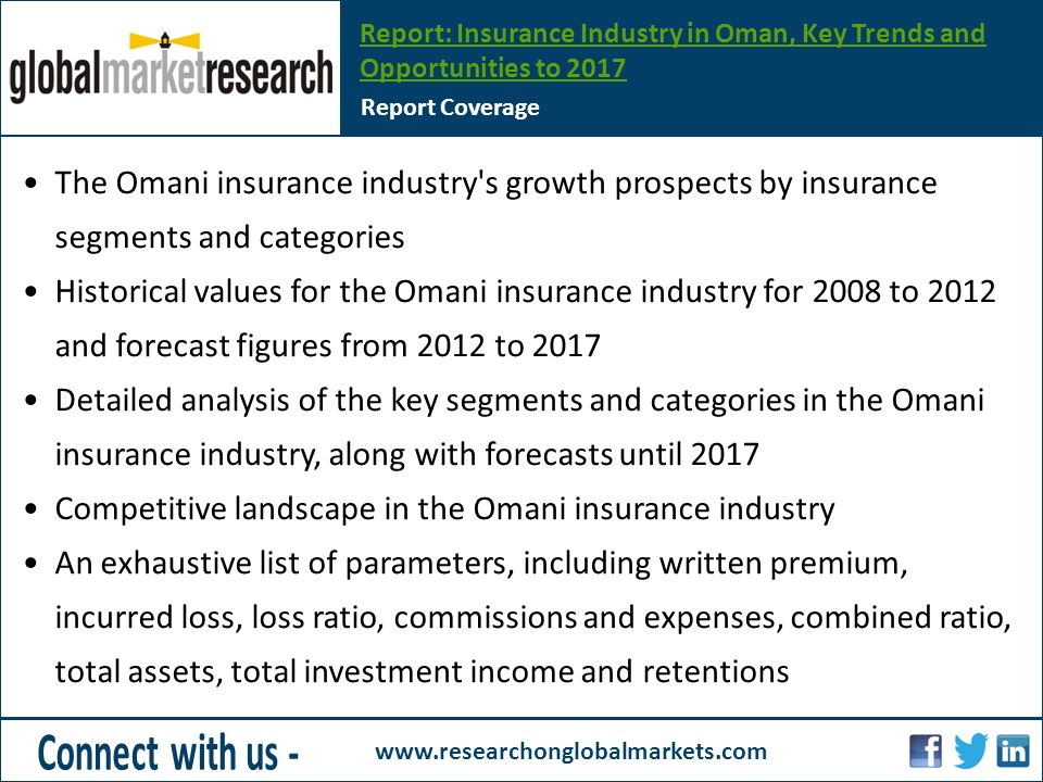 Competitive landscape in the Omani insurance industry