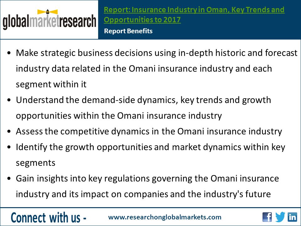 Assess the competitive dynamics in the Omani insurance industry