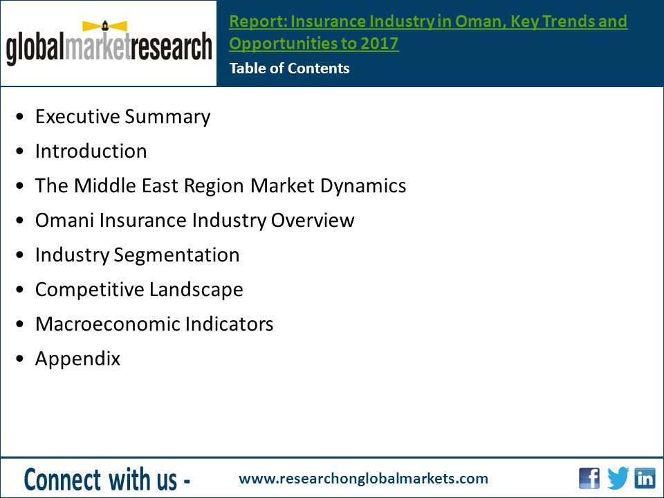 The Middle East Region Market Dynamics