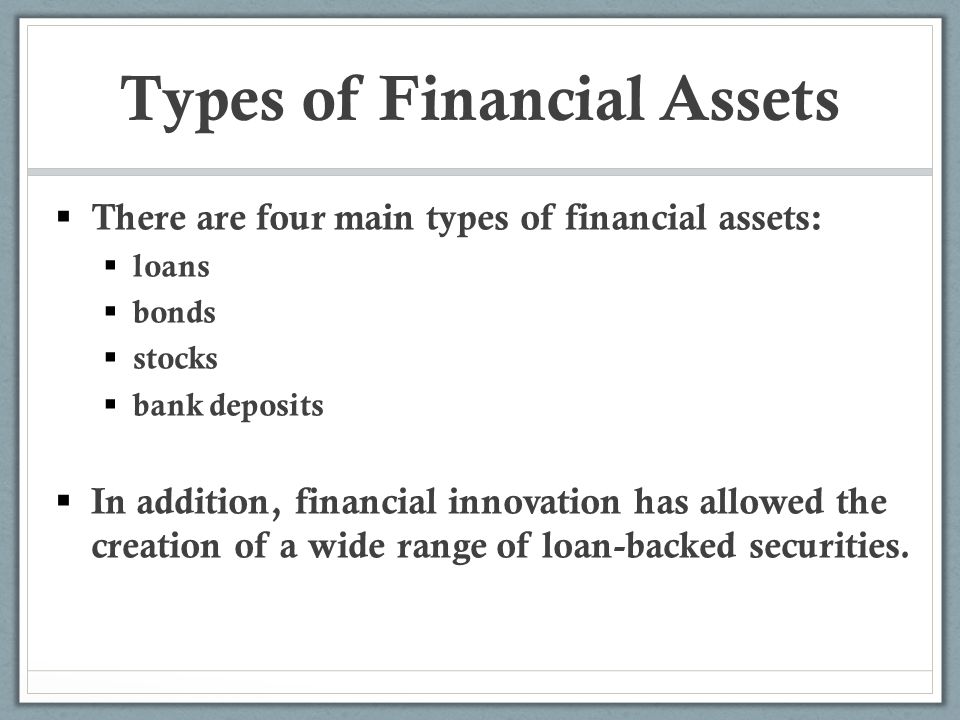 Types of Financial Assets
