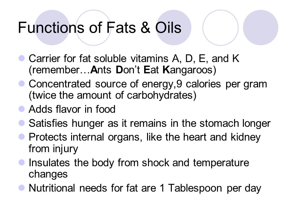 Functions of Fats & Oils