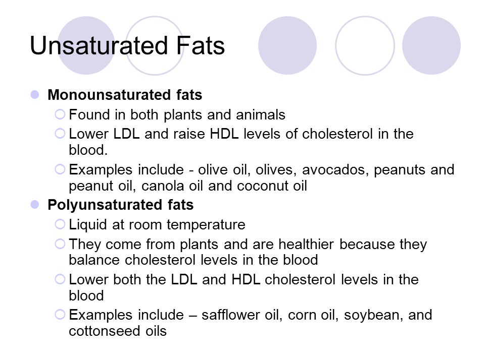 Unsaturated Fats Monounsaturated fats Found in both plants and animals
