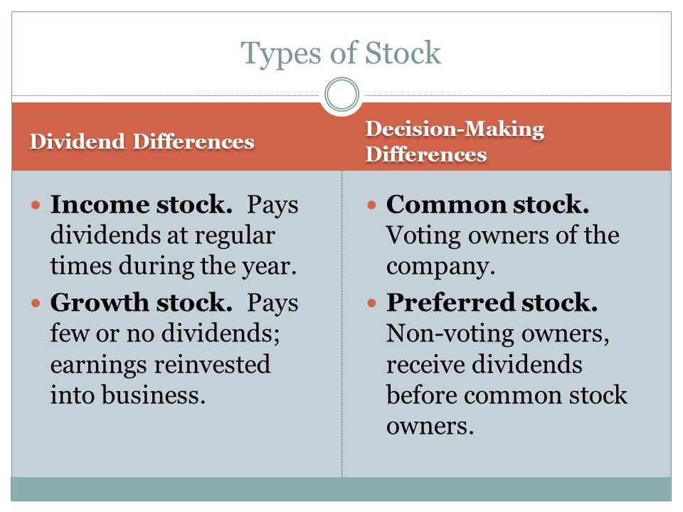 Types of Stock Dividend Differences. Decision-Making Differences. Income stock. Pays dividends at regular times during the year.