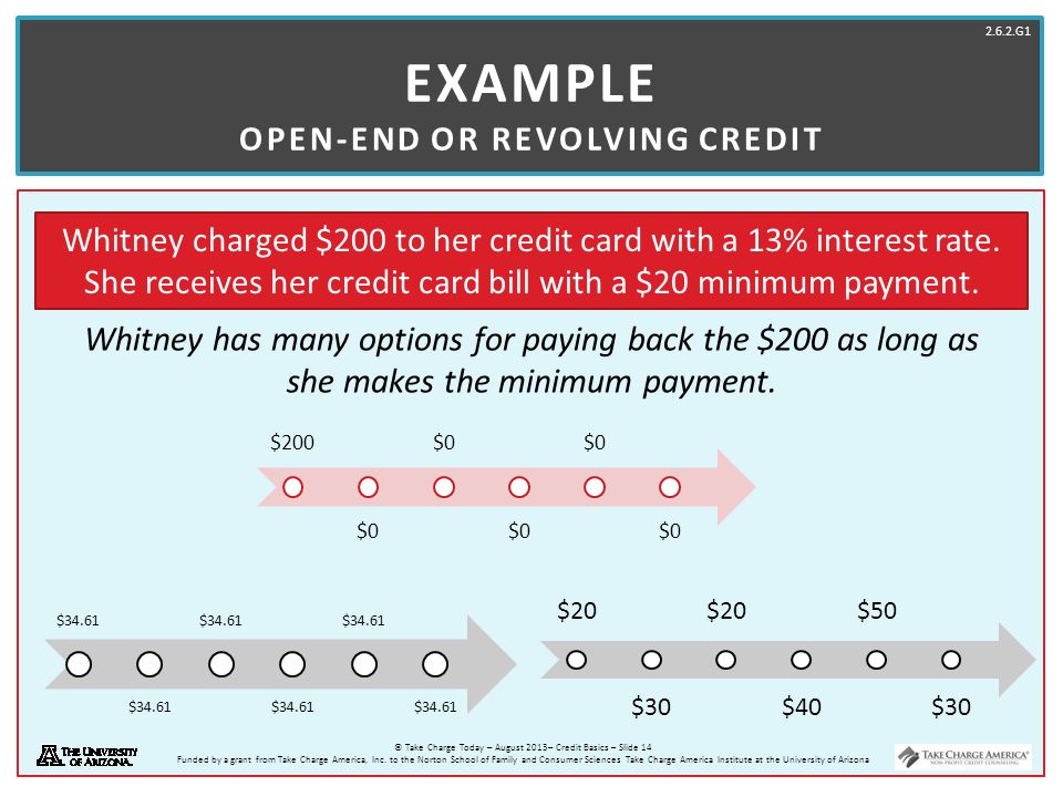 Example Open-end or Revolving credit