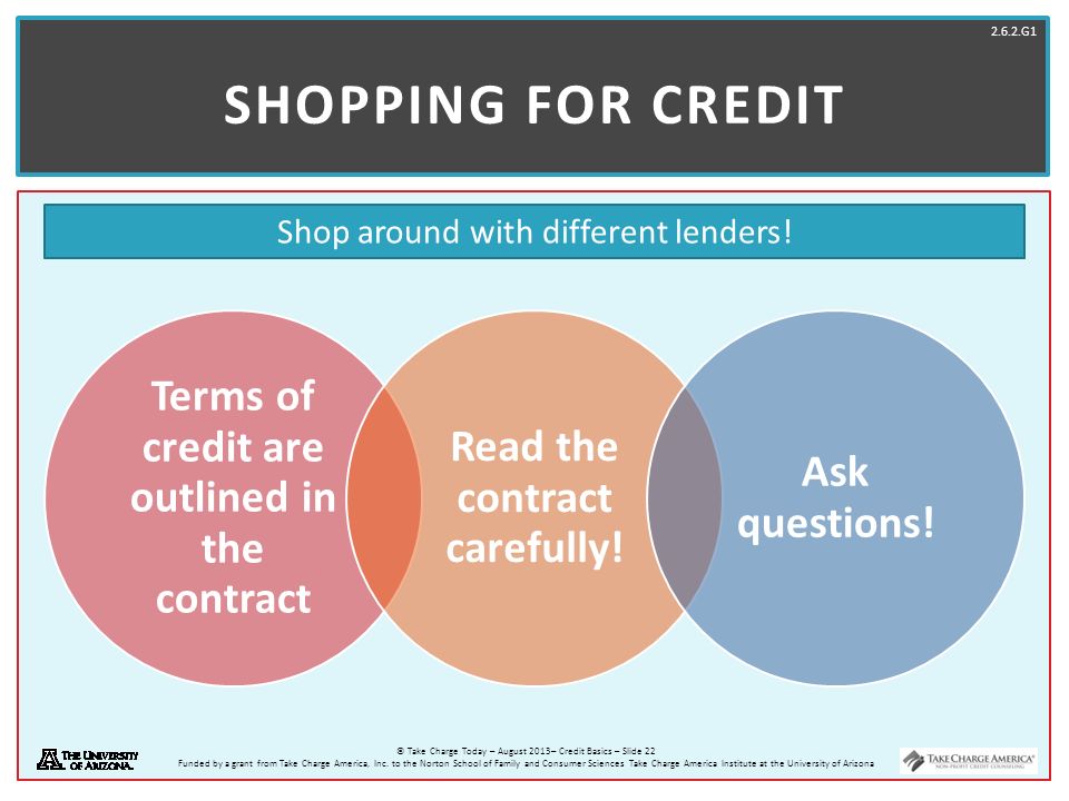 Shopping for Credit Shop around with different lenders!