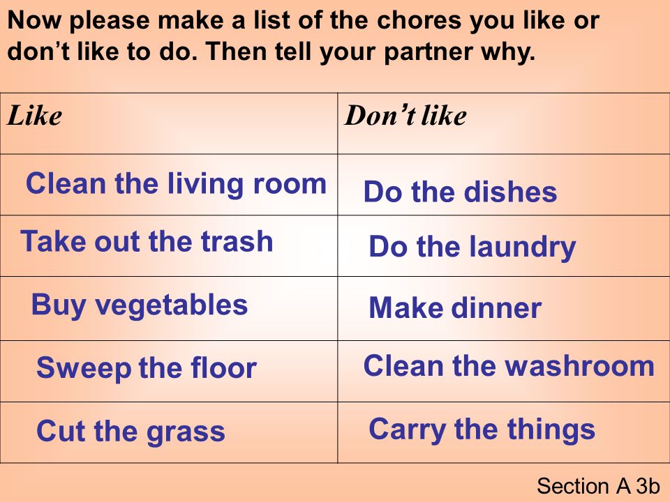 Like Don’t like Clean the living room Do the dishes Take out the trash