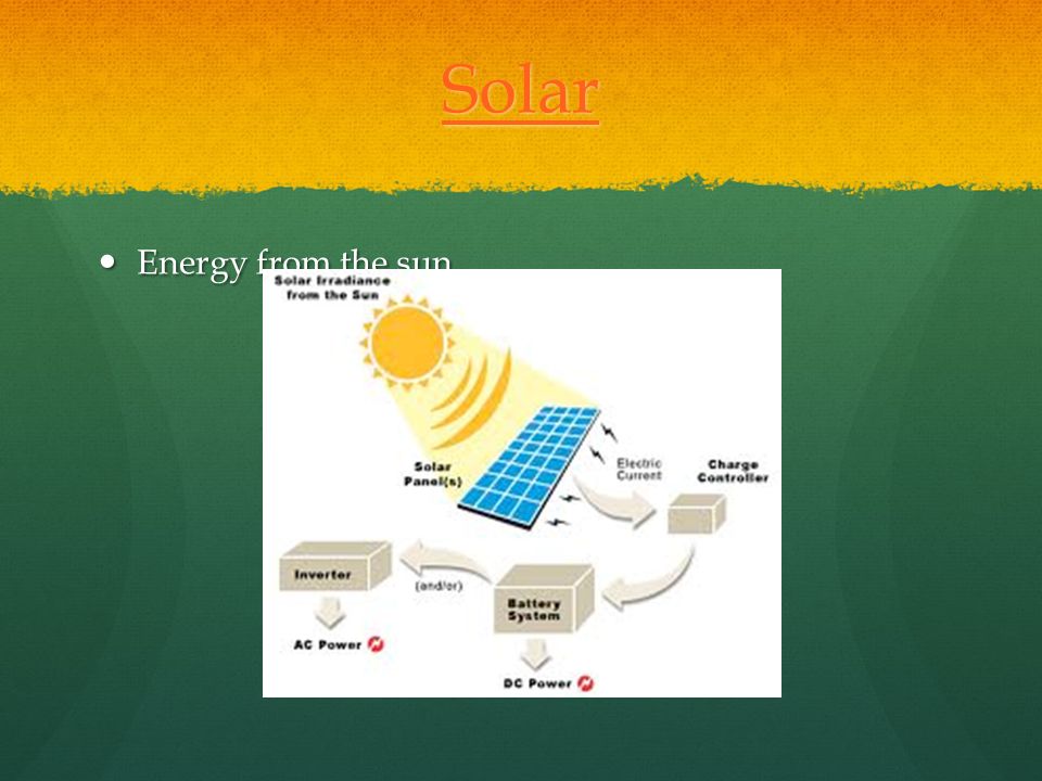 Solar Energy from the sun Click on title for Solar power video