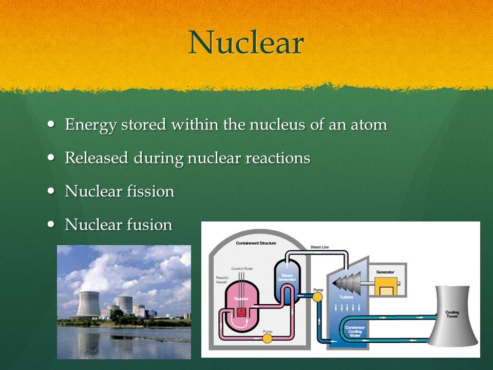 Nuclear Energy stored within the nucleus of an atom