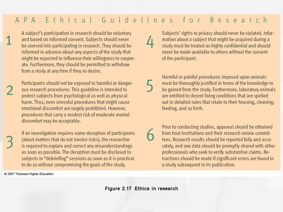 Figure 2.17 Ethics in research
