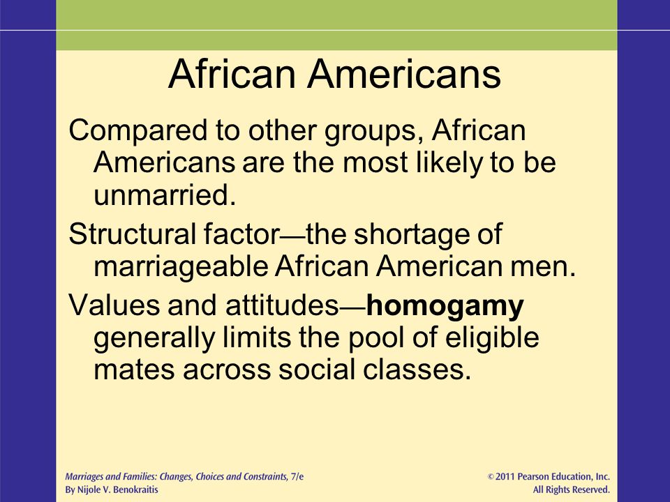 African Americans Compared to other groups, African Americans are the most likely to be unmarried.