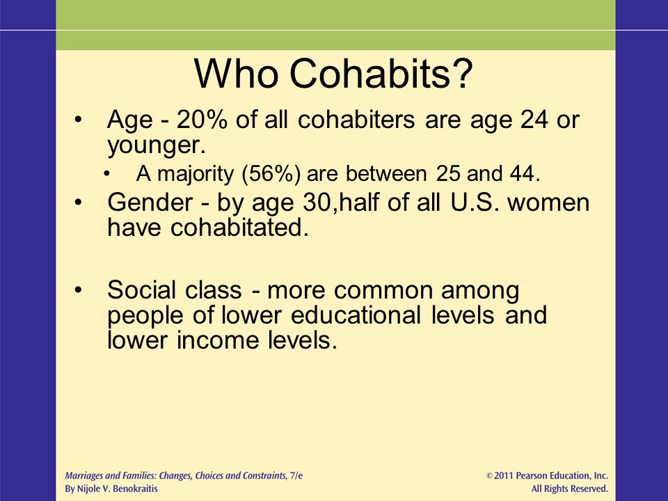 Who Cohabits Age - 20% of all cohabiters are age 24 or younger.