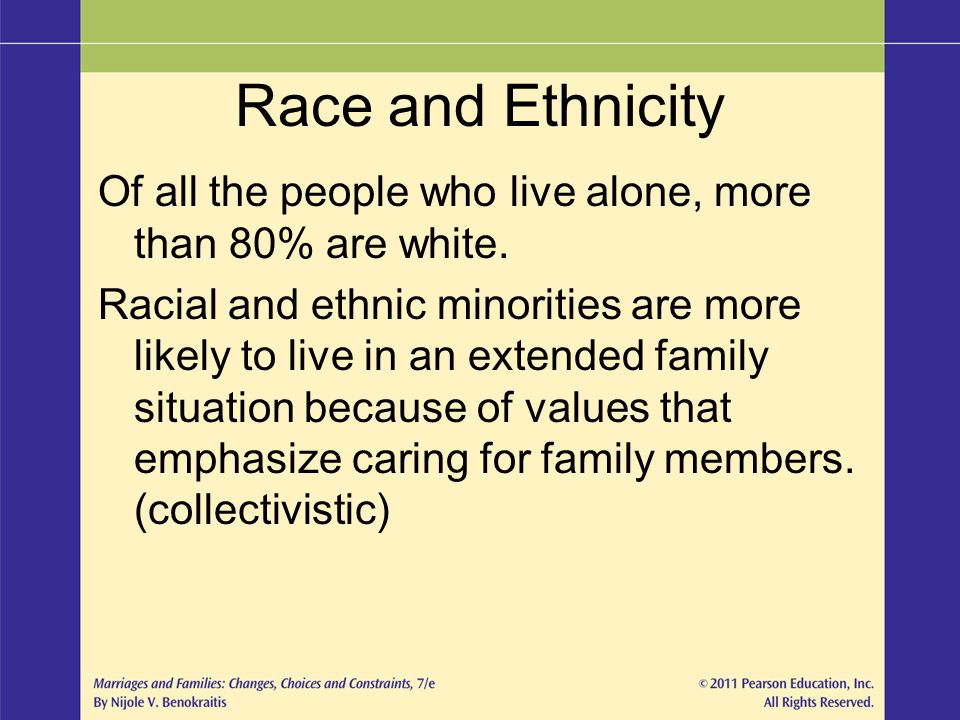 Race and Ethnicity Of all the people who live alone, more than 80% are white.