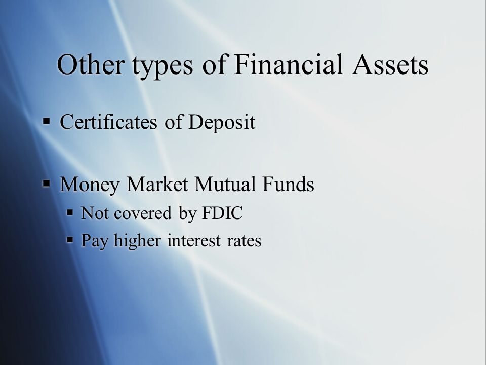 Other types of Financial Assets