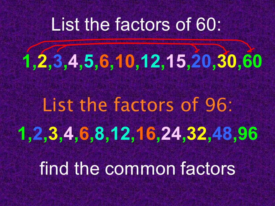 find the common factors