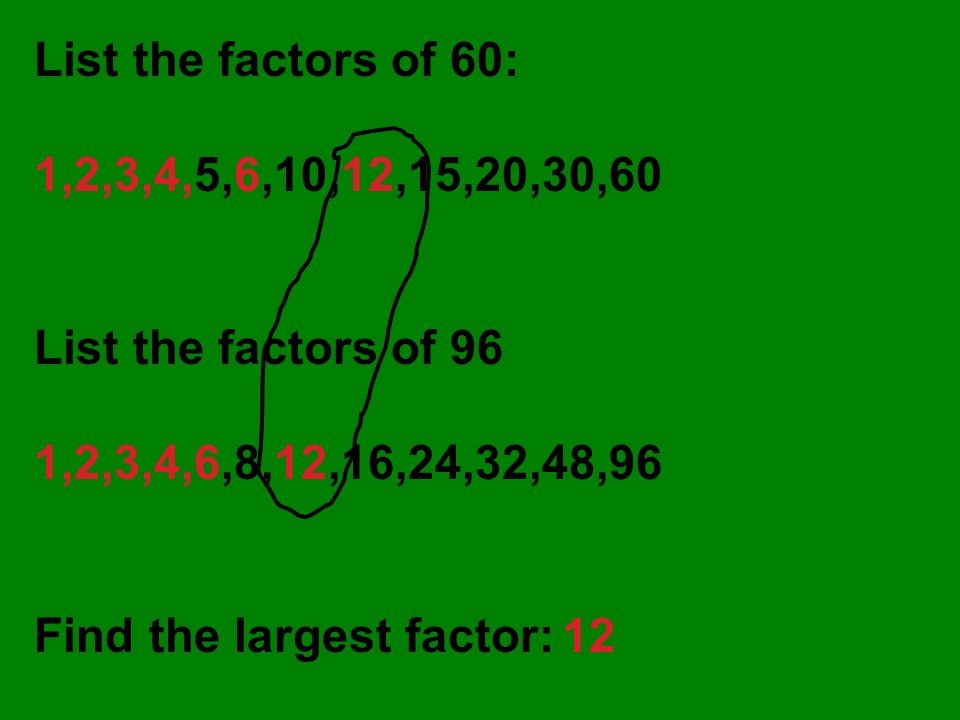 List the factors of 60: 1,2,3,4,5,6,10,12,15,20,30,60. List the factors of 96. 1,2,3,4,6,8,12,16,24,32,48,96.