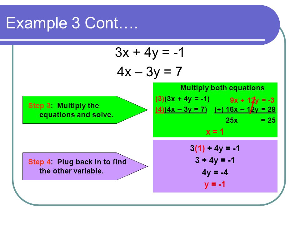 Example 3 Cont…. 3x + 4y = -1 4x – 3y = 7 x = 1 3(1) + 4y = -1