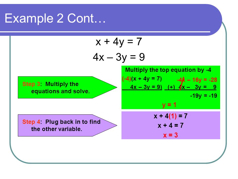 Example 2 Cont… x + 4y = 7 4x – 3y = 9 y = 1 x + 4(1) = 7 x + 4 = 7